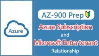 【AZ-900】Relationship Between Subscriptions and Microsoft Entra tenant