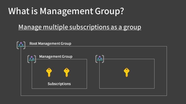 What is Management Group