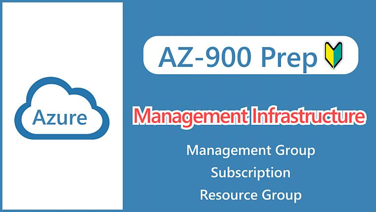 【AZ-900】Azure Management Infrastructure_ Understanding Subscription, Resource Group, Resource and Management Group