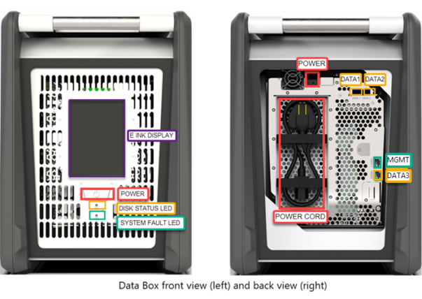 Azure Databox